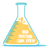 high fructose corn syrup, phosphoric acid and caffeine